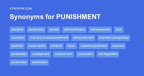 punishment synonym